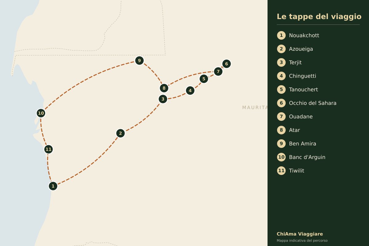 Mappa dell'itinerario Adrar e Banc d'Arguin in campo tendato