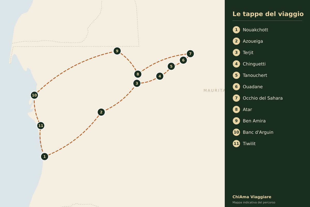 Mappa dell'itinerario Adrar e Banc d'Arguin in hotel e auberge
