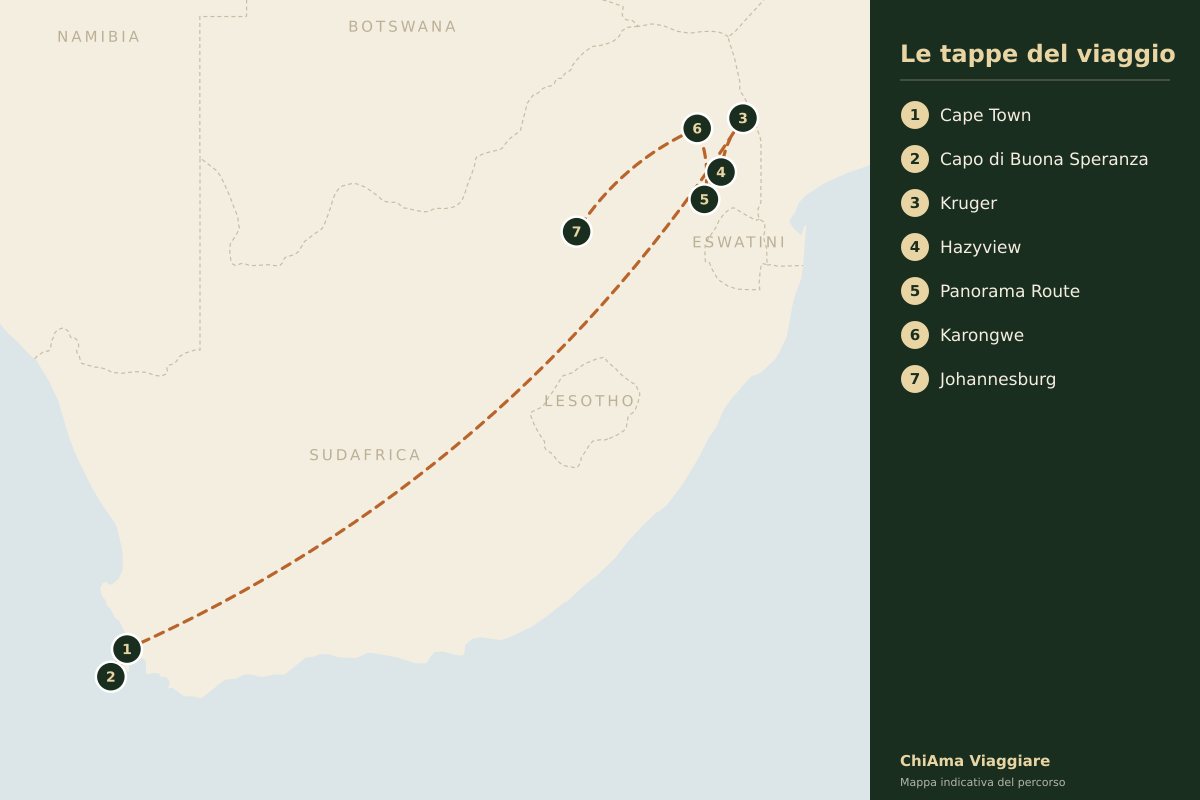 Mappa dell'itinerario Cape Town e tre notti di safari a Karongwe
