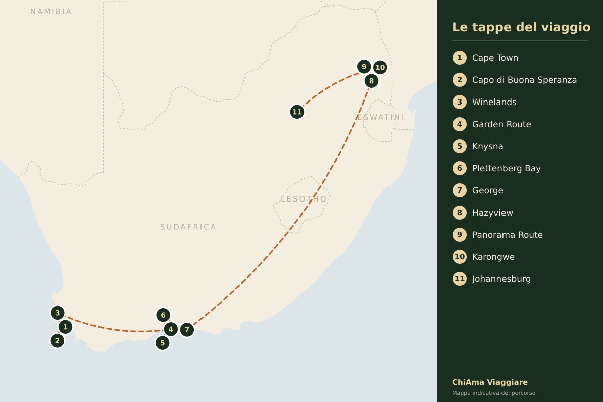 Mappa dell'itinerario Cape Town, Garden Route e Kruger al volante