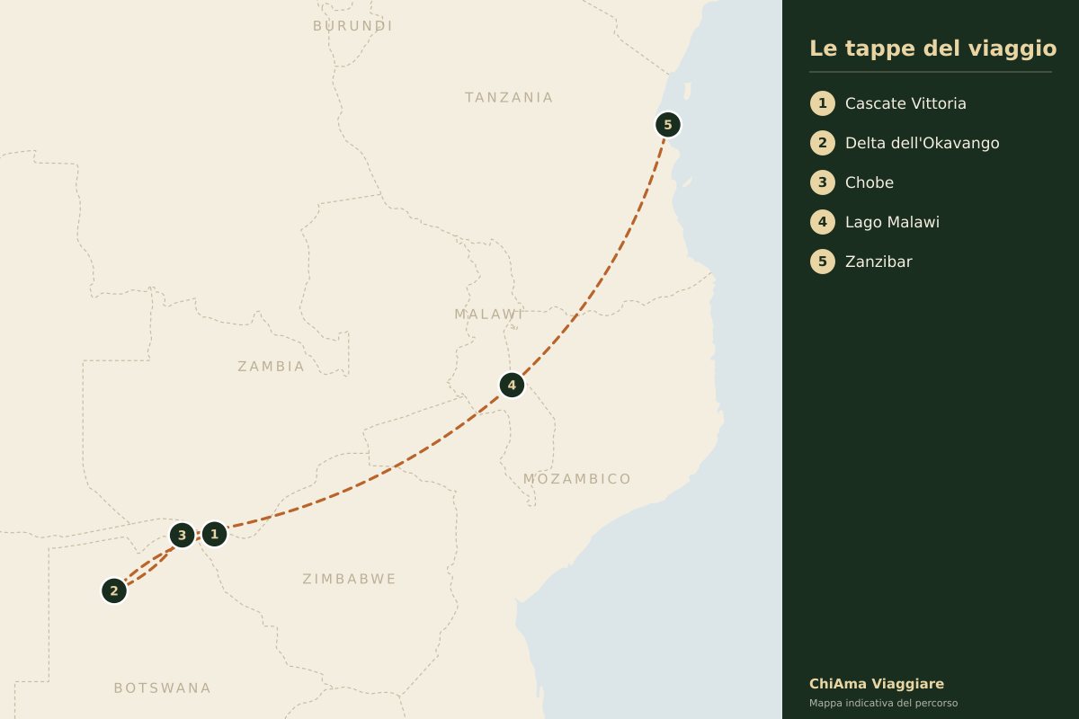 Mappa dell'itinerario Caprivi, Delta e Nairobi in campeggio