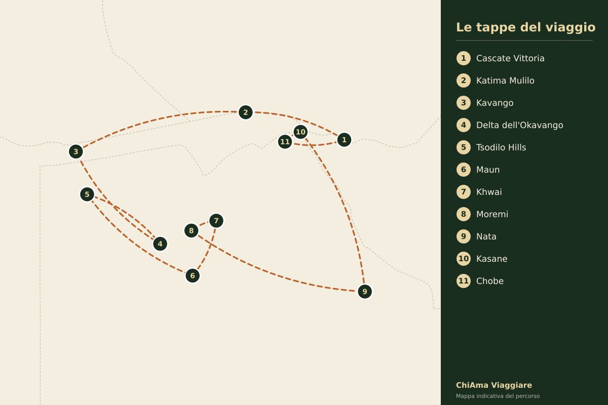 Mappa dell'itinerario Cascate Vittoria, Delta dell'Okavango e Chobe in piccolo gruppo