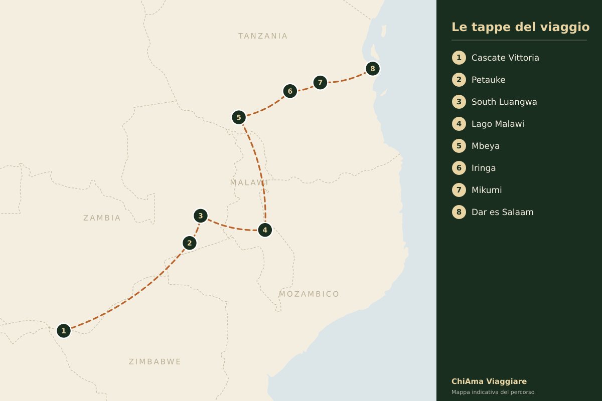 Mappa dell'itinerario Cascate Vittoria, South Luangwa e lago Malawi in lodge