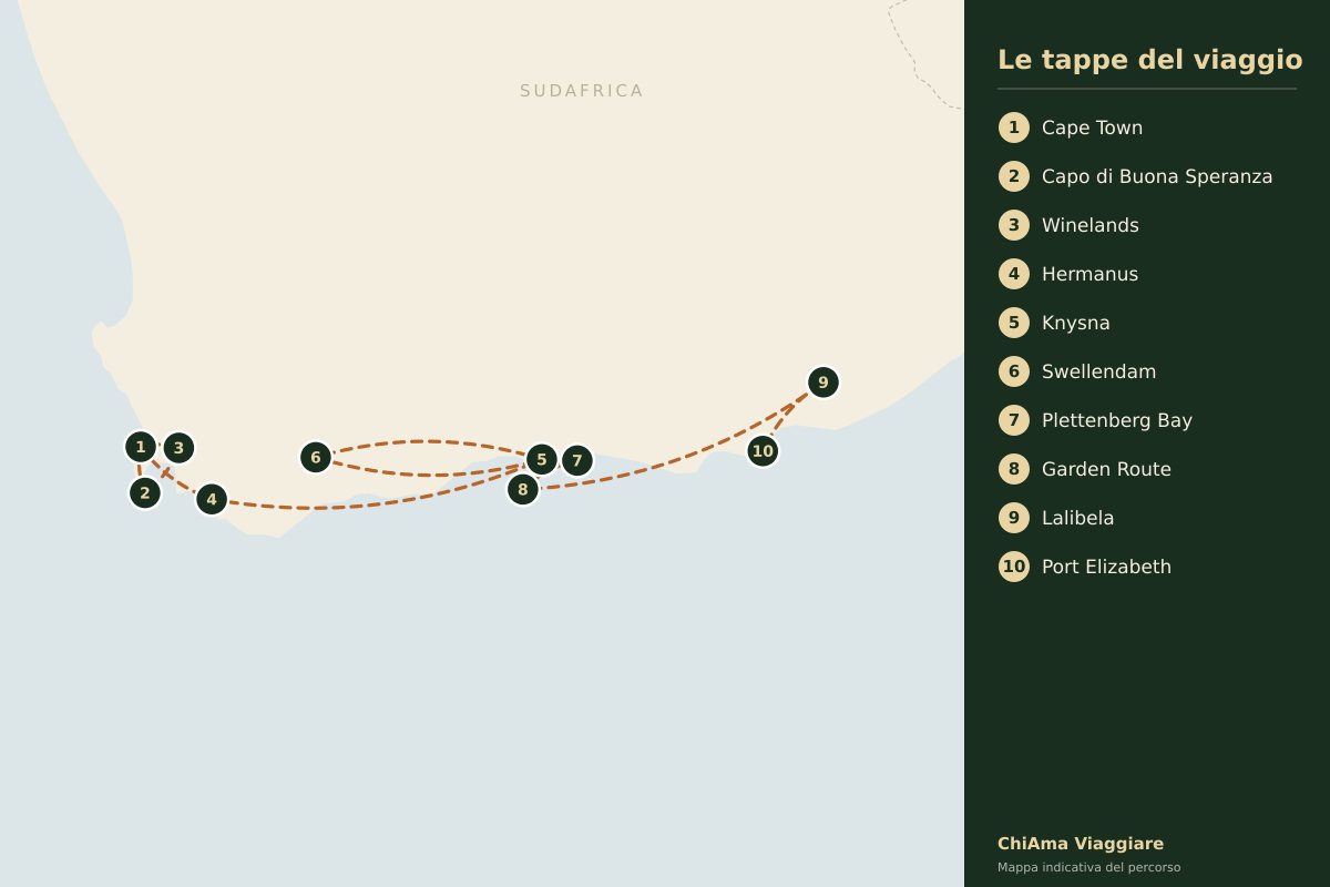 Mappa dell'itinerario Costa delle balene e tre notti di safari a Lalibela