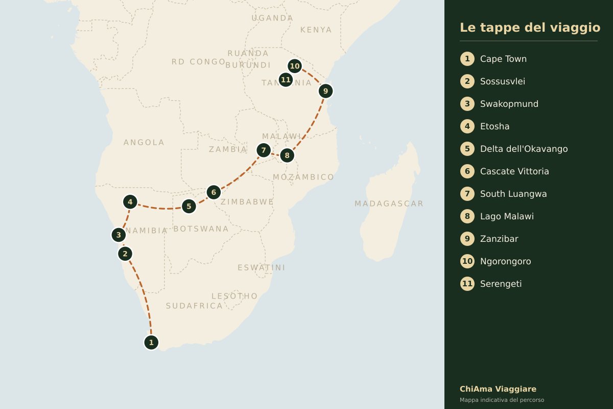 Mappa dell'itinerario Da Cape Town a Nairobi in campeggio