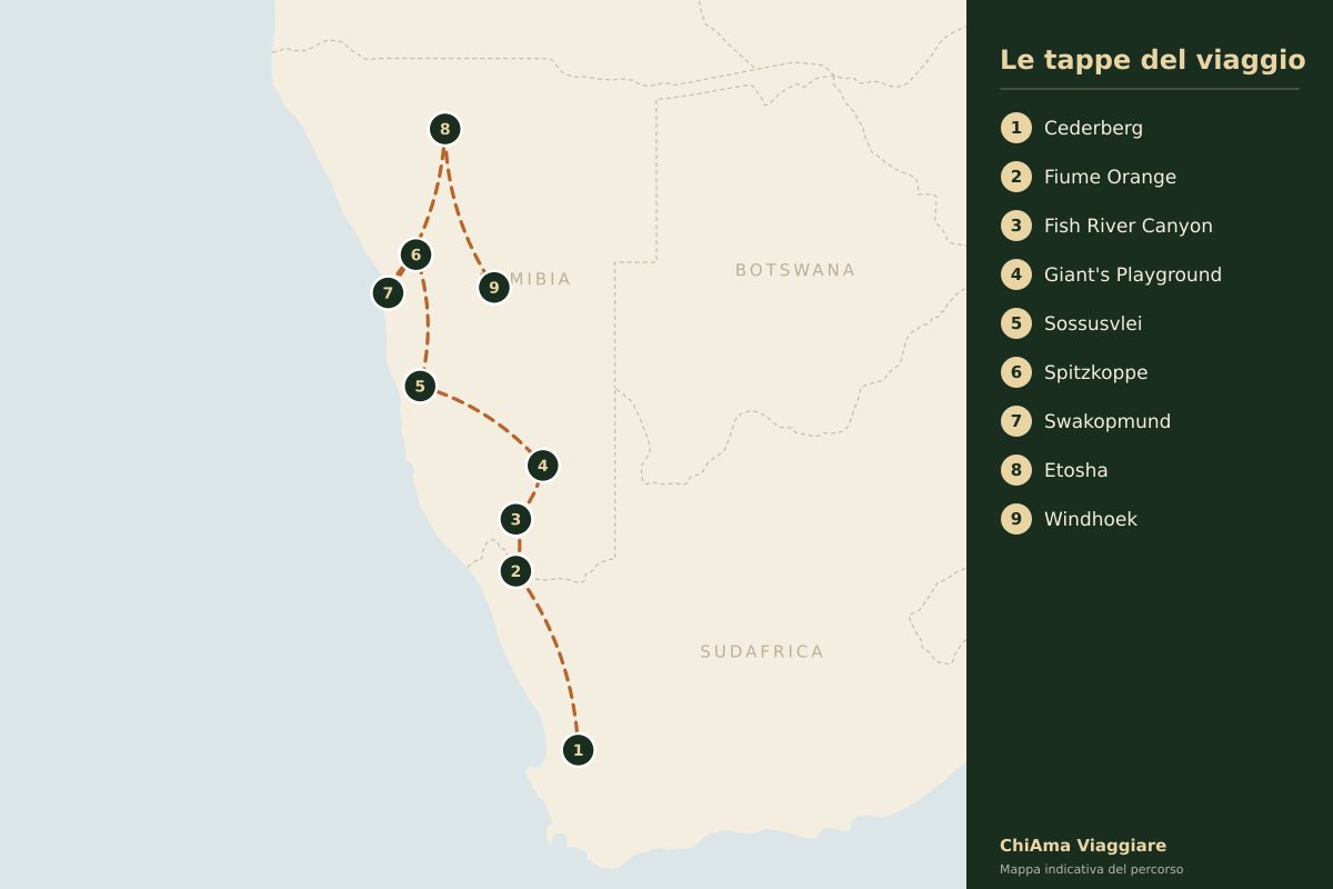Mappa dell'itinerario Da Cape Town a Windhoek tra canyon e dune in campeggio