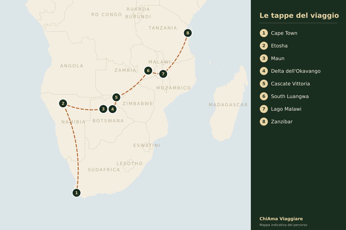 Mappa dell'itinerario Da Cape Town a Zanzibar in campeggio