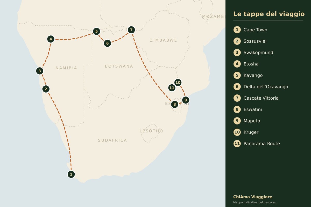 Mappa dell'itinerario Da Cape Town alle Cascate Vittoria e al Mozambico in campeggio