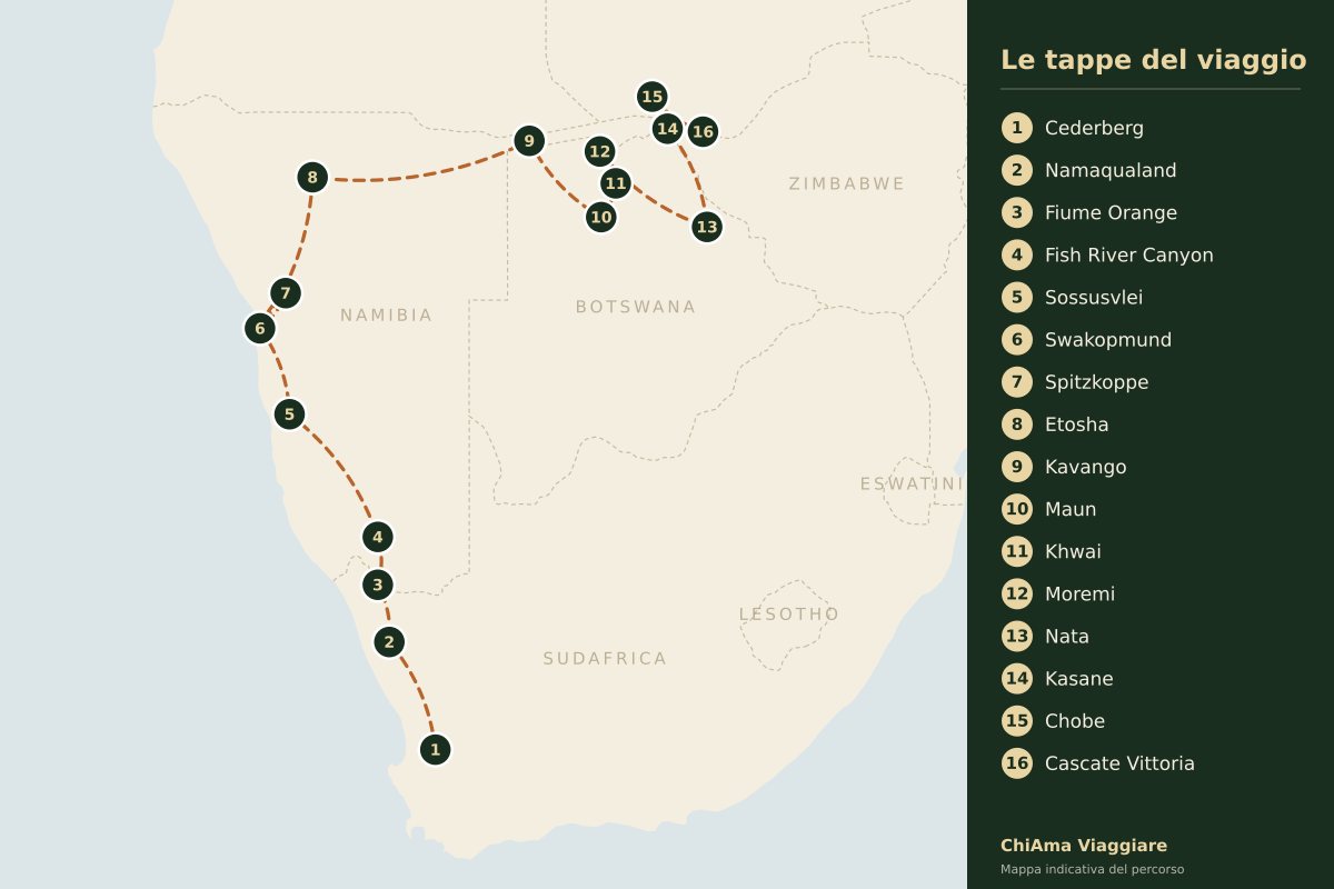 Mappa dell'itinerario Da Cape Town alle Cascate Vittoria in campeggio