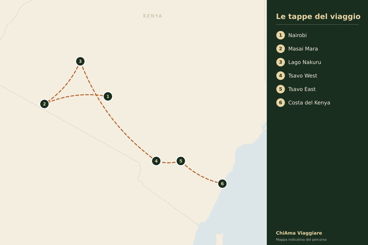 Mappa dell'itinerario Dal Masai Mara al mare passando per Nakuru e i due Tsavo