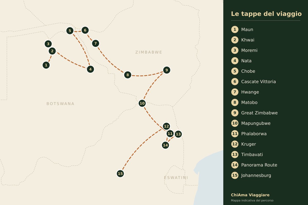 Mappa dell'itinerario Delta dell'Okavango, Chobe, Zimbabwe e Kruger in piccolo gruppo