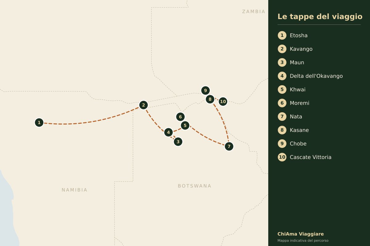 Mappa dell'itinerario Delta dell'Okavango e Chobe da Windhoek alle Cascate Vittoria in lodge