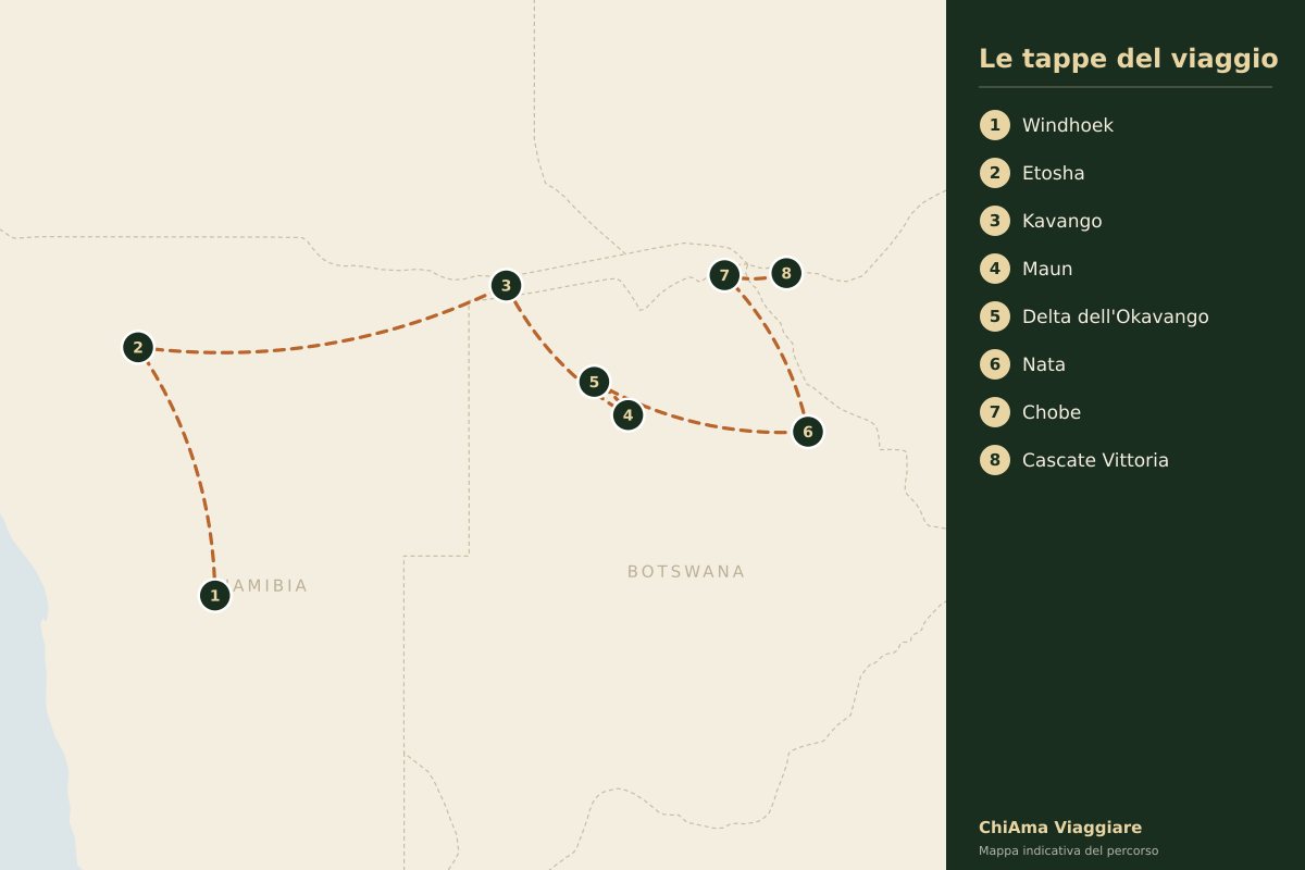 Mappa dell'itinerario Etosha, Delta e Chobe fino alle Cascate Vittoria in campeggio