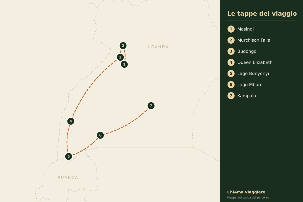 Mappa dell'itinerario Gorilla dell'Uganda in otto giorni in campeggio