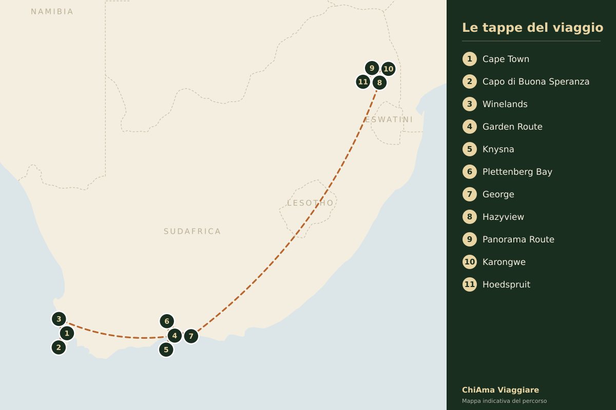 Mappa dell'itinerario Il Sudafrica in dieci giorni dal Capo al Kruger