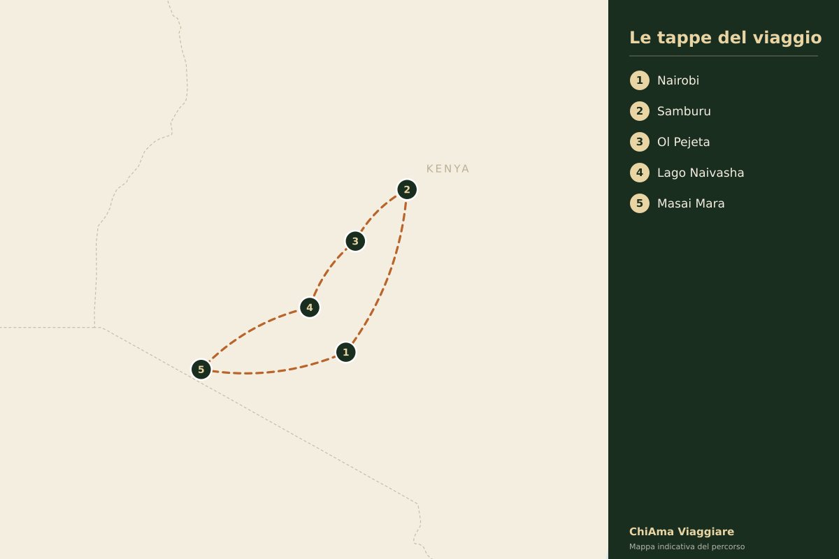 Mappa dell'itinerario Kenya in stile privato