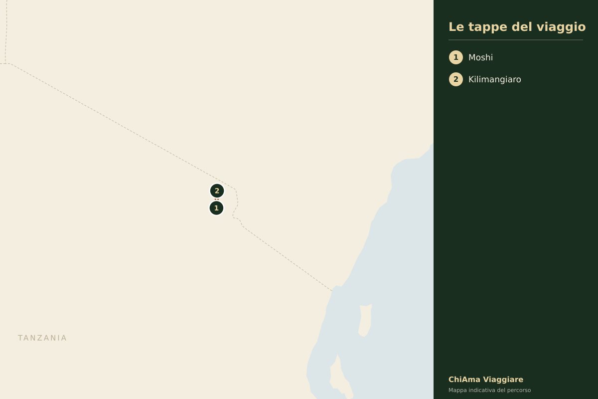 Mappa dell'itinerario Kilimanjaro per la via Machame privato