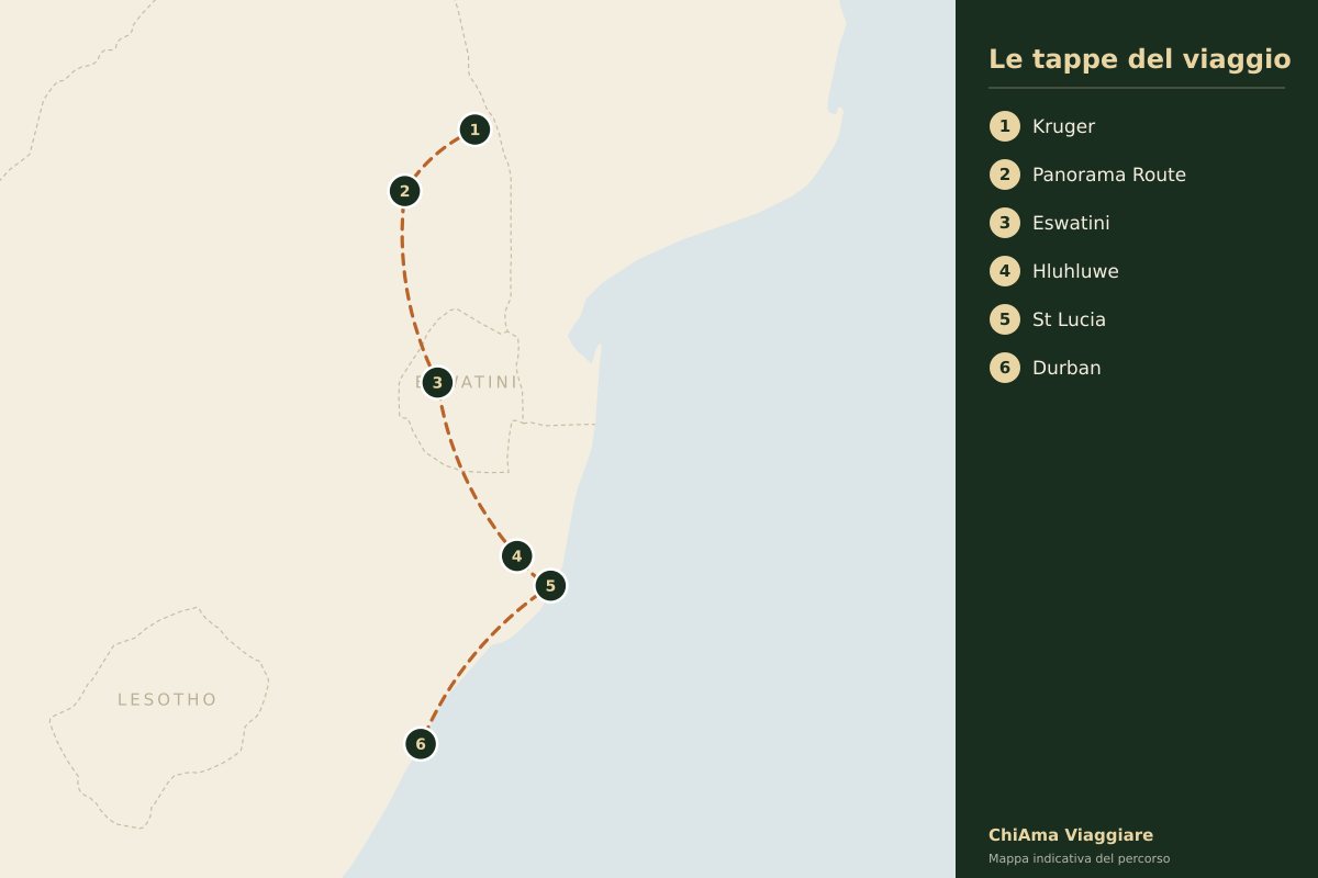 Mappa dell'itinerario Kruger ed Eswatini fino a Durban in piccolo gruppo