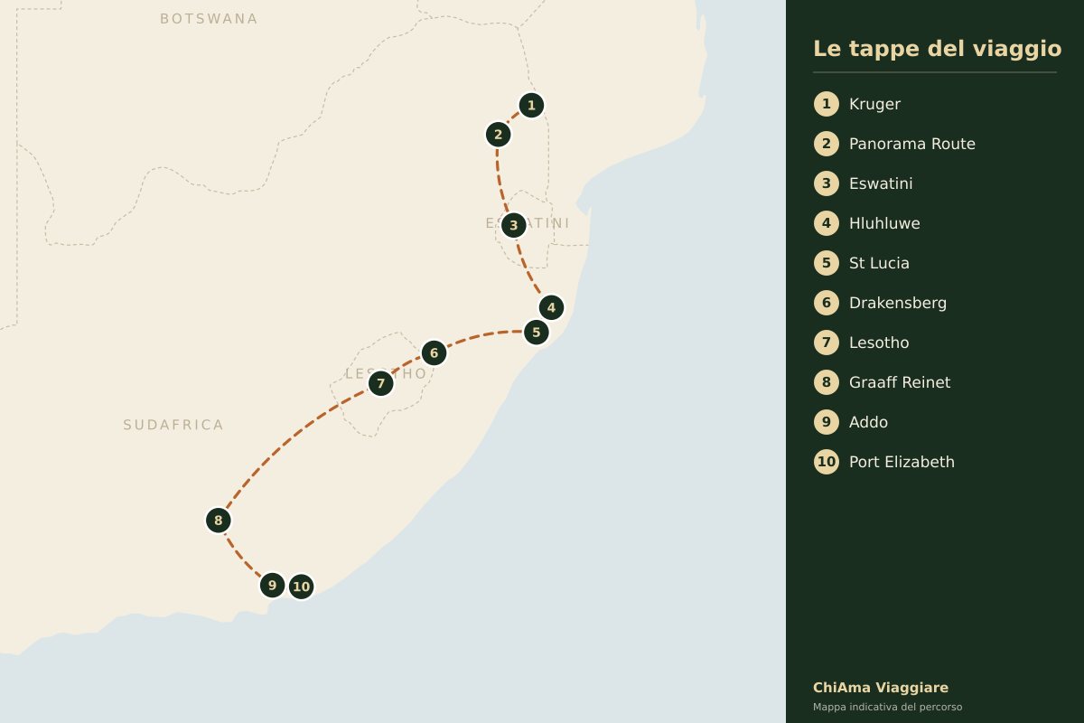 Mappa dell'itinerario Kruger, Eswatini e Lesotho fino ad Addo in piccolo gruppo