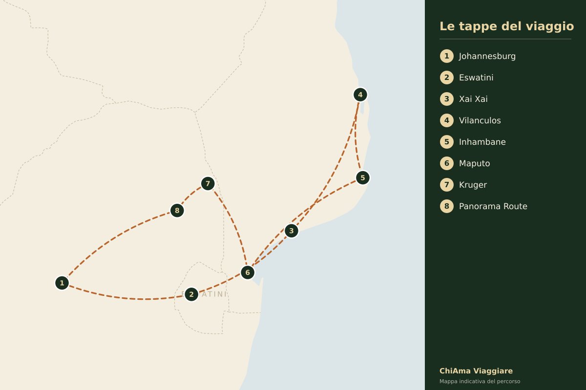 Mappa dell'itinerario Kruger, Eswatini e mare del Mozambico in piccolo gruppo