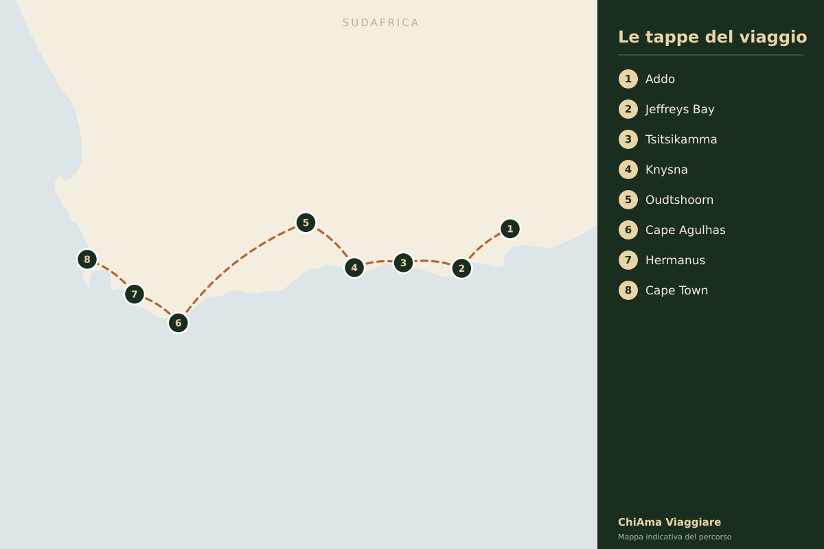 Mappa dell'itinerario La Garden Route da Addo a Cape Town in piccolo gruppo