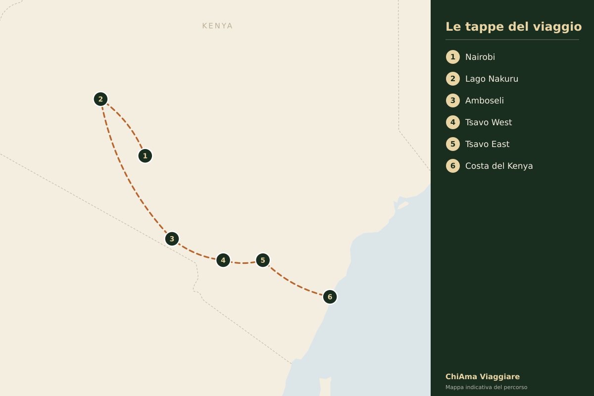 Mappa dell'itinerario Lago Nakuru, Amboseli e i due Tsavo fino alla costa