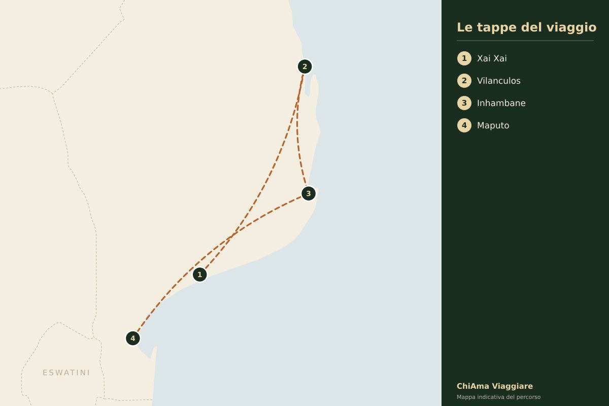 Mappa dell'itinerario Le spiagge del Mozambico in otto giorni in piccolo gruppo