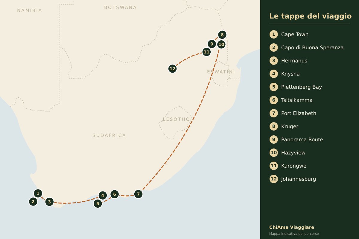 Mappa dell'itinerario Quattordici giorni dal Capo al Kruger passando per Tsitsikamma