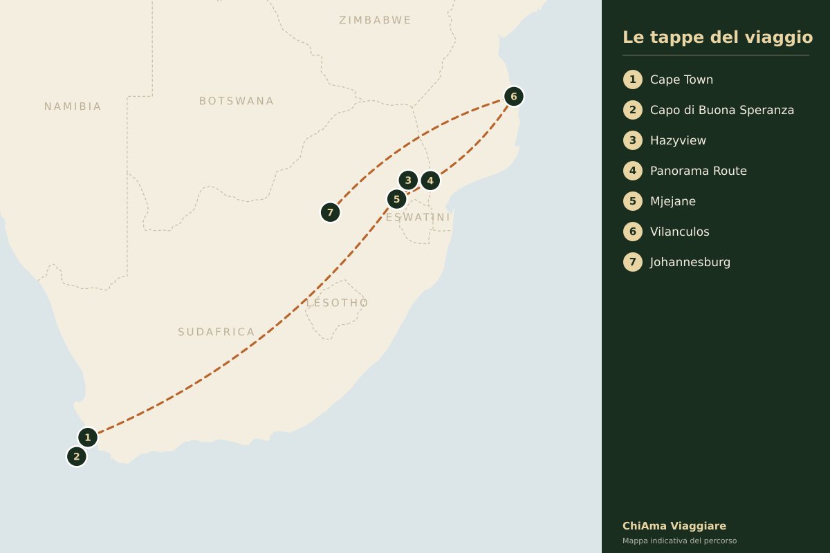 Mappa dell'itinerario Safari e mare di Vilanculos, porta di Bazaruto