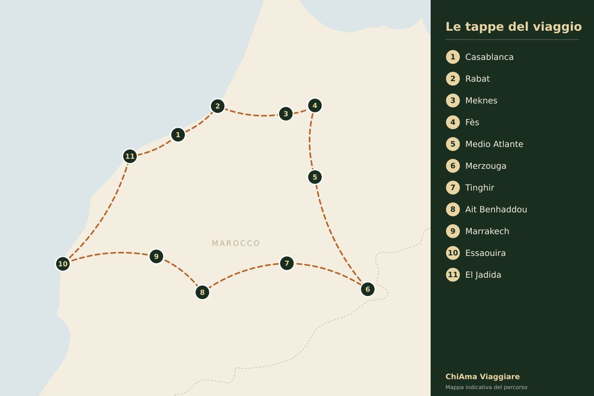 Mappa dell'itinerario Scoperta del Marocco in 11 giorni con hotel 5 stelle