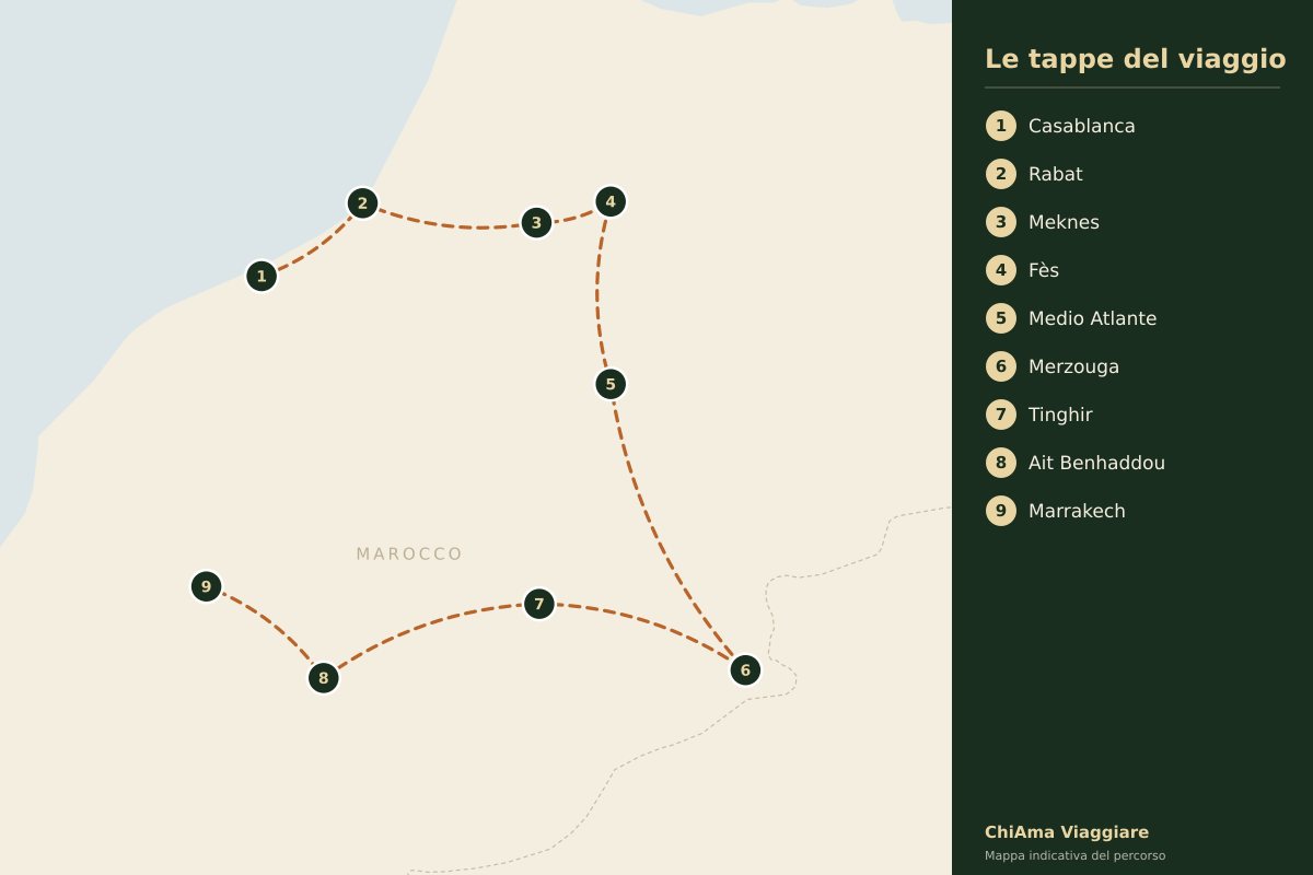 Mappa dell'itinerario Scoperta del Marocco in 9 giorni con hotel 4 stelle