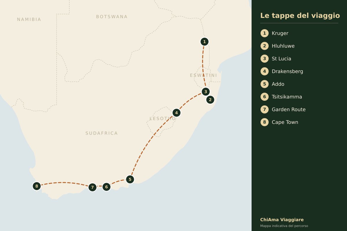 Mappa dell'itinerario Sudafrica dal Kruger al Capo privato