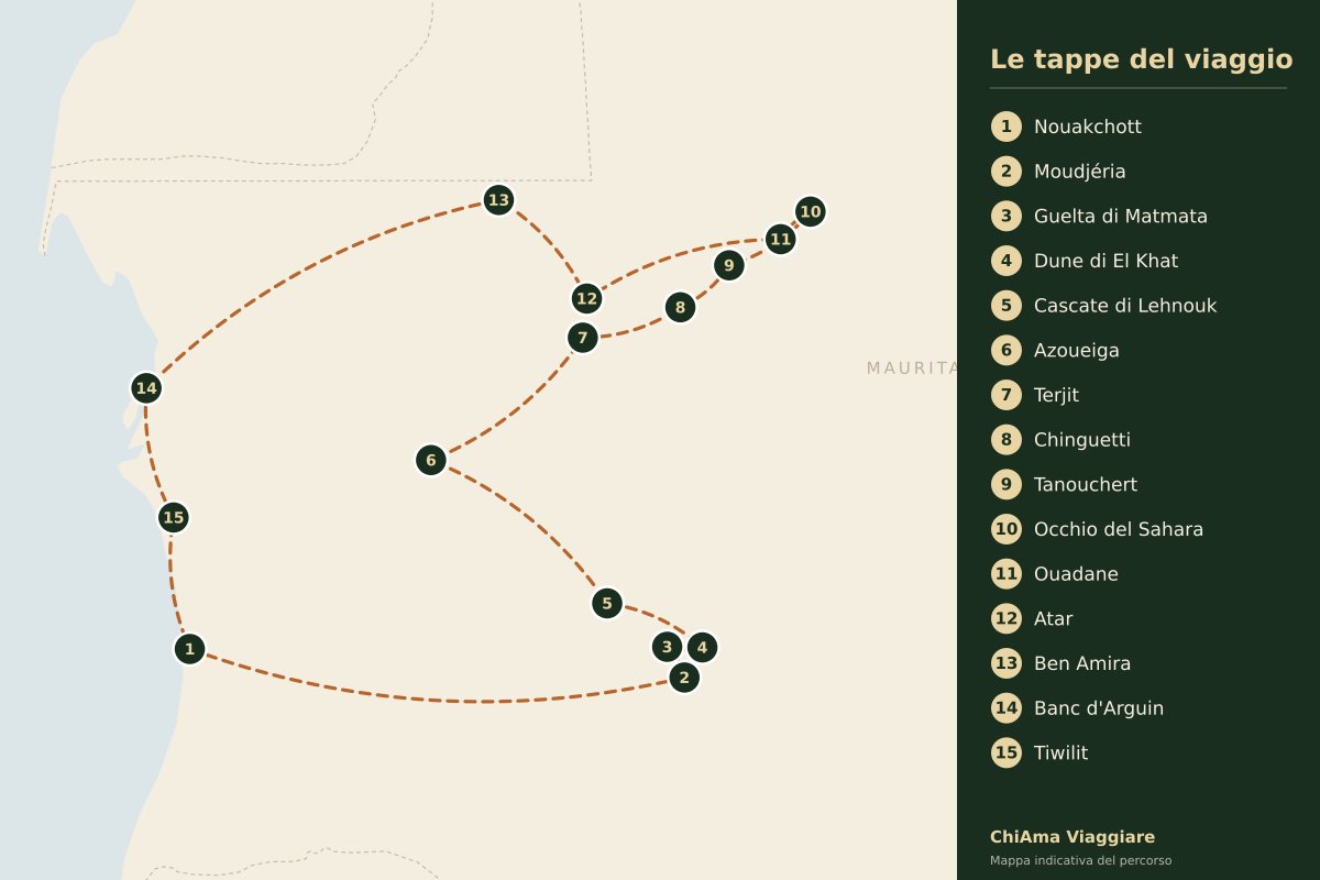 Mappa dell'itinerario Tagant, Adrar e Banc d'Arguin