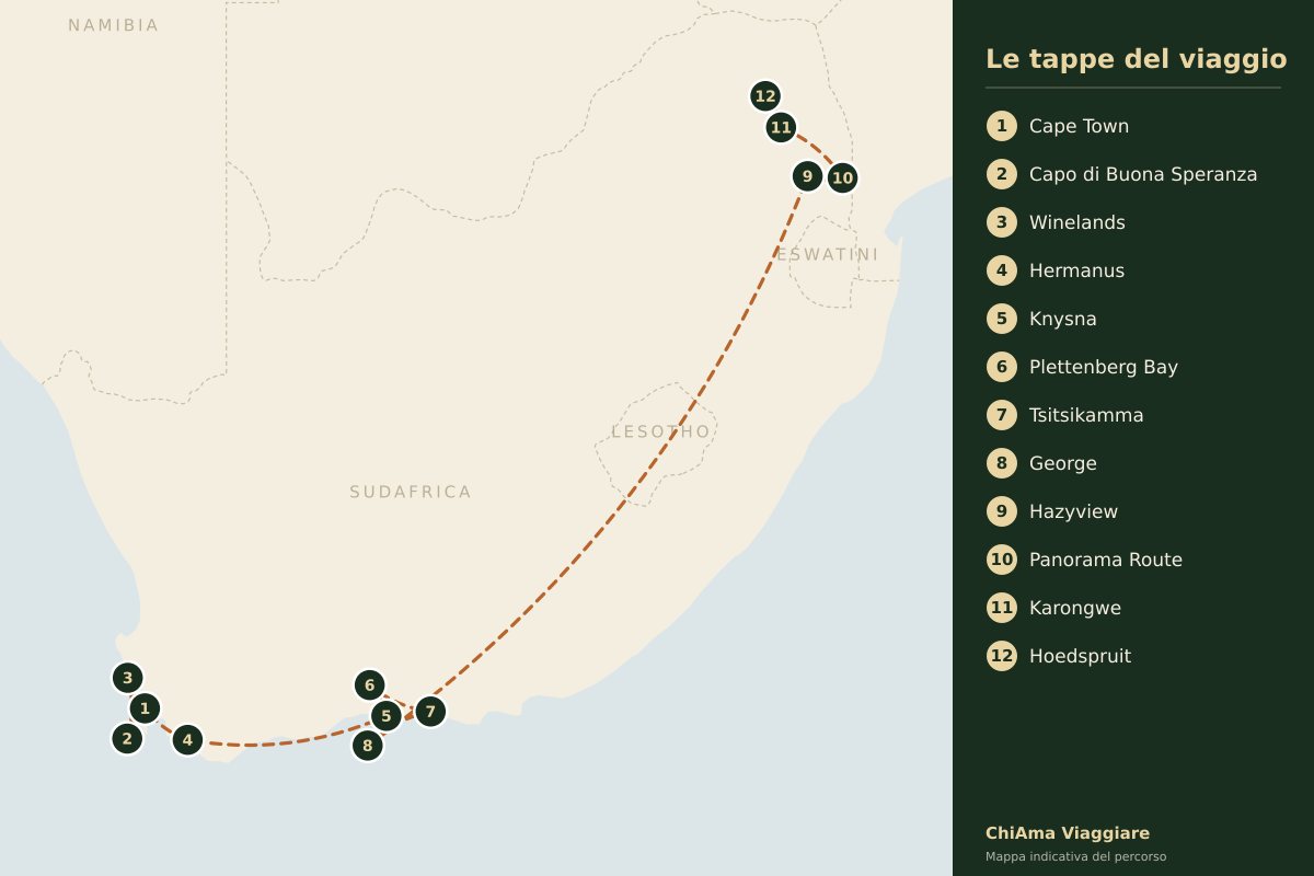 Mappa dell'itinerario Tredici notti in libertà dal Capo al Greater Kruger