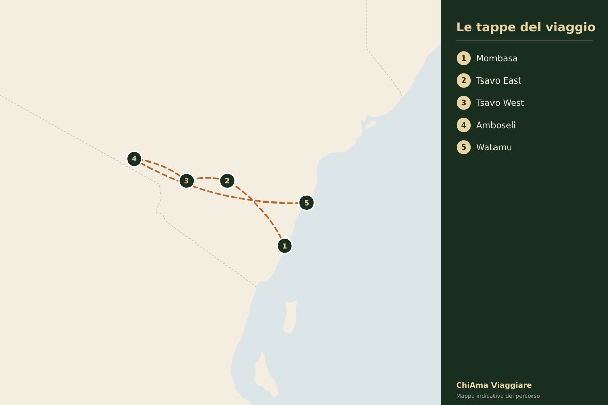 Mappa dell'itinerario Tsavo East, Tsavo West e Amboseli fino a Watamu