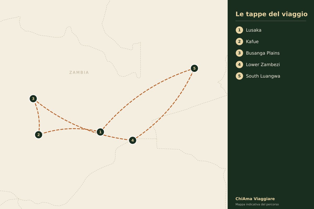 Mappa dell'itinerario Zambia tra Kafue, Lower Zambezi e South Luangwa privato