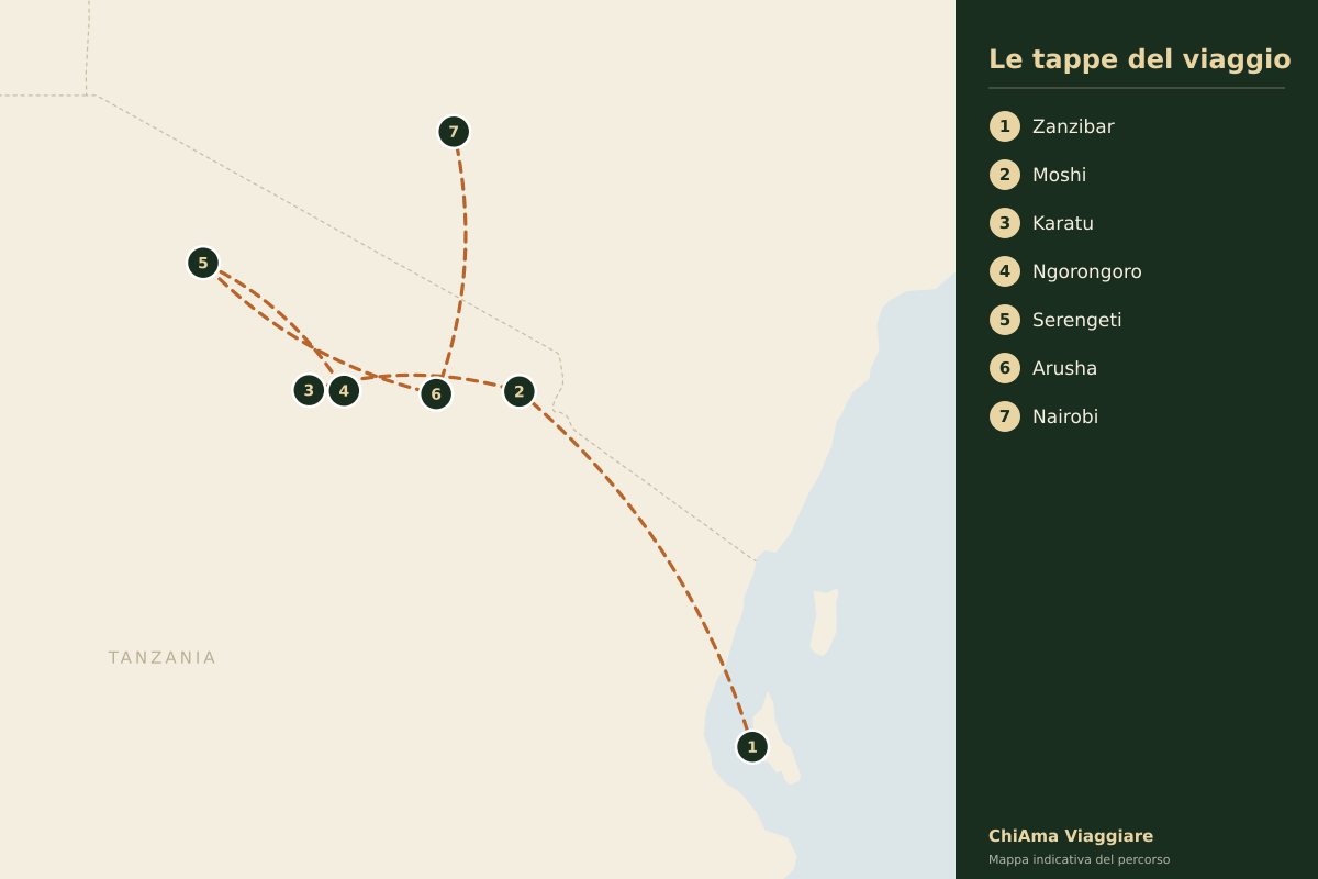 Mappa dell'itinerario Zanzibar, Ngorongoro e Serengeti fino a Nairobi in campeggio