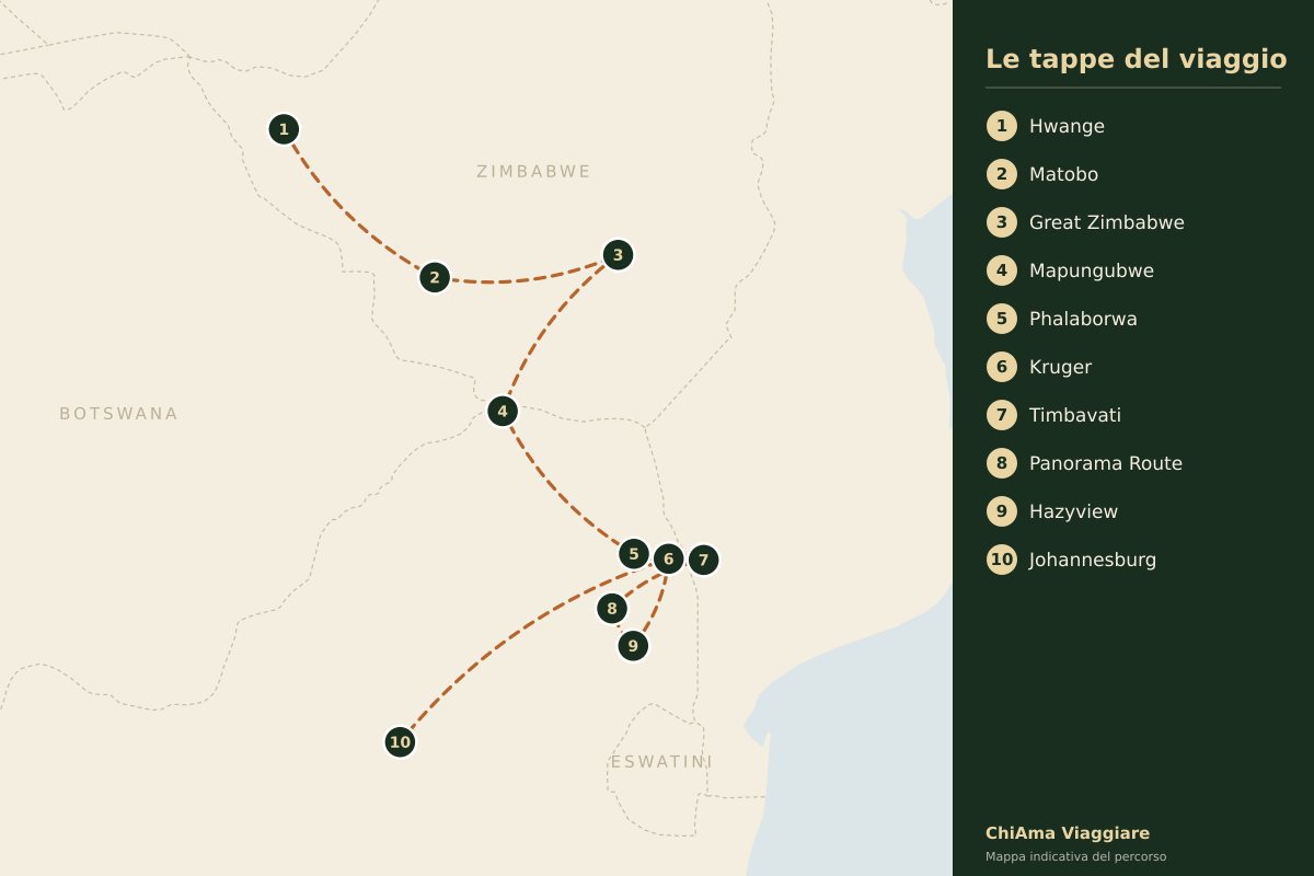 Mappa dell'itinerario Zimbabwe e Kruger dalle Cascate Vittoria a Johannesburg in piccolo gruppo