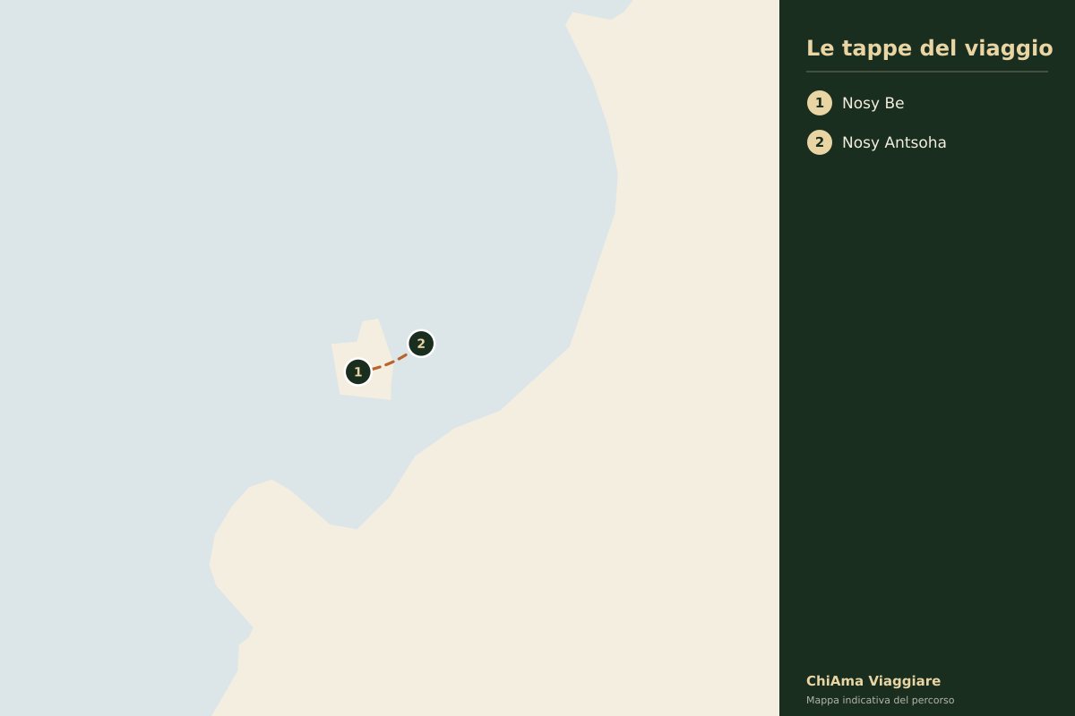 Mappa dell'itinerario Nosy Antsoha, l'isola dei lemuri in Madagascar