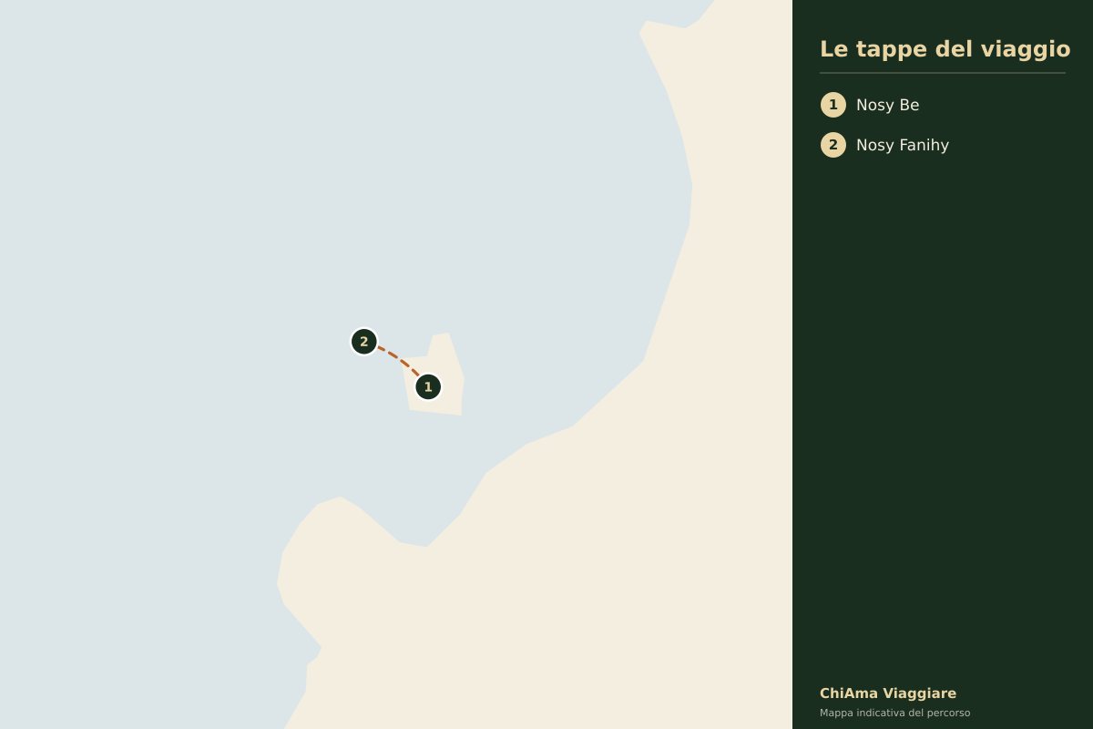 Mappa dell'itinerario Nosy Fanihy, l'isola di conchiglie e coralli in Madagascar