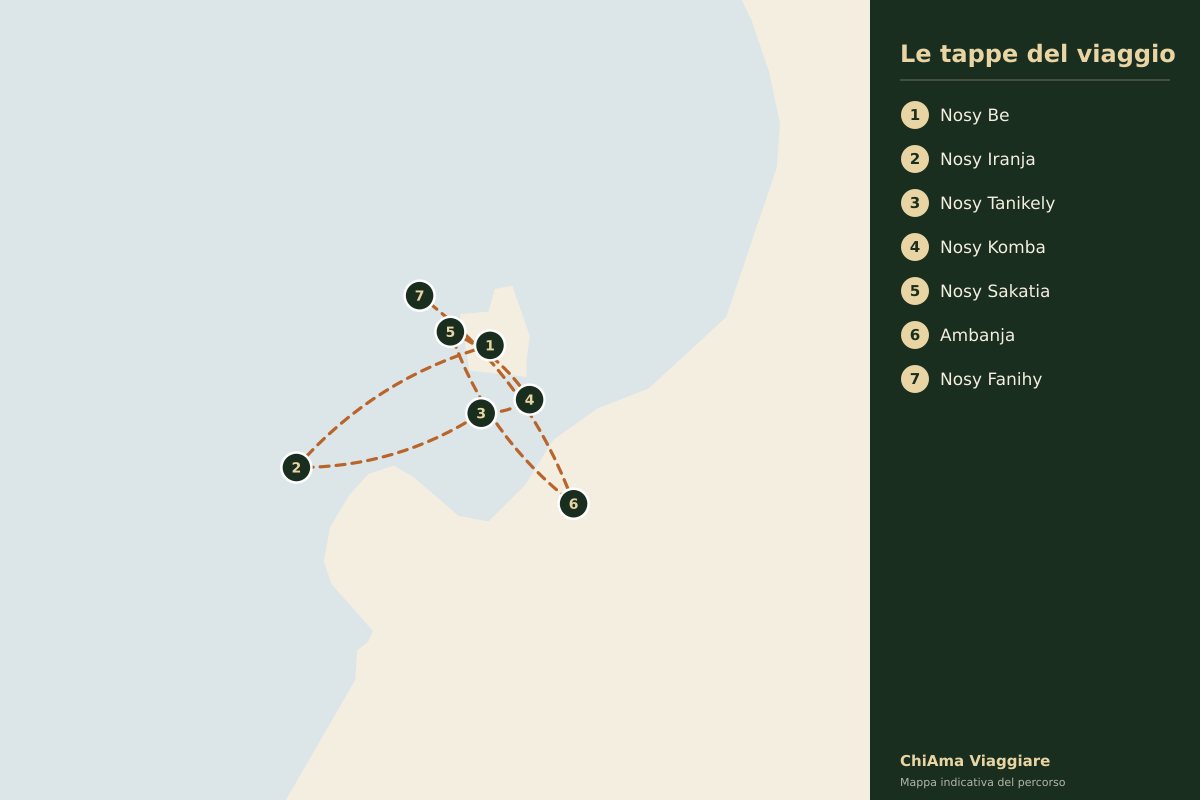 Mappa dell'itinerario Cinque giornate tra le isole e il fiume, pacchetto di cinque escursioni in Madagascar